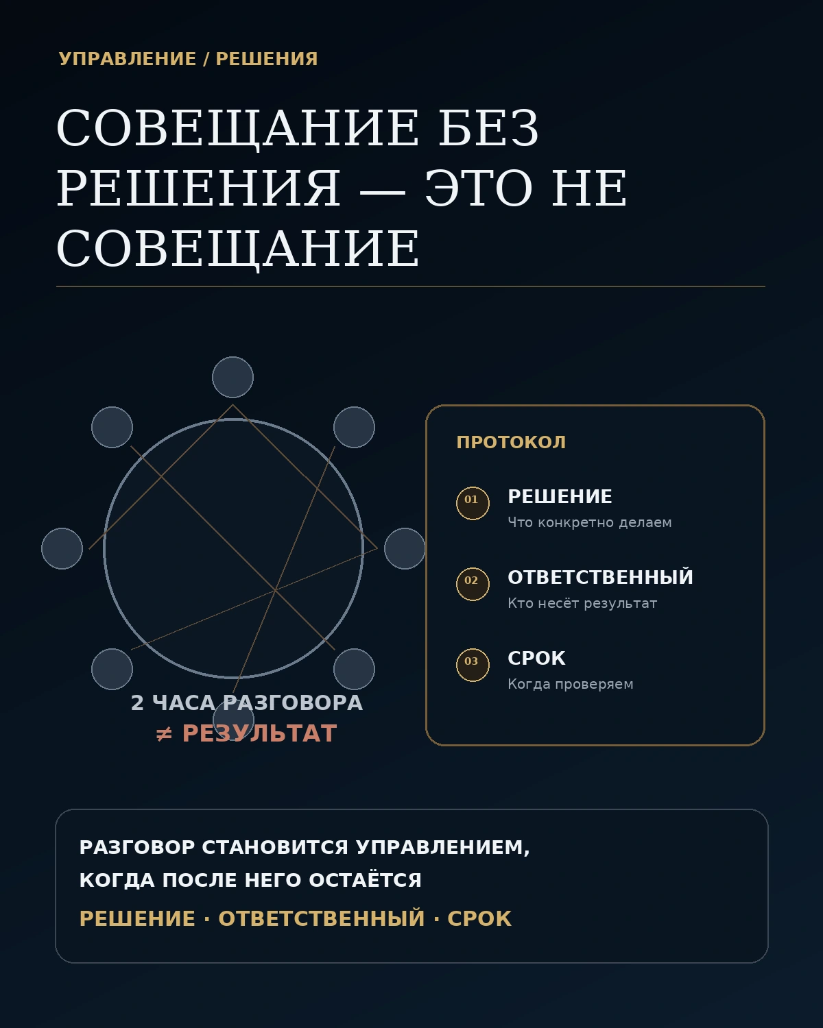 Авторская иллюстрация к публикации о совещаниях и управленческом результате